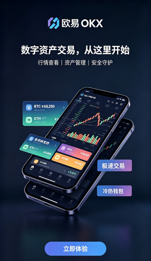 欧交易所APP官方下载使用指南配图二